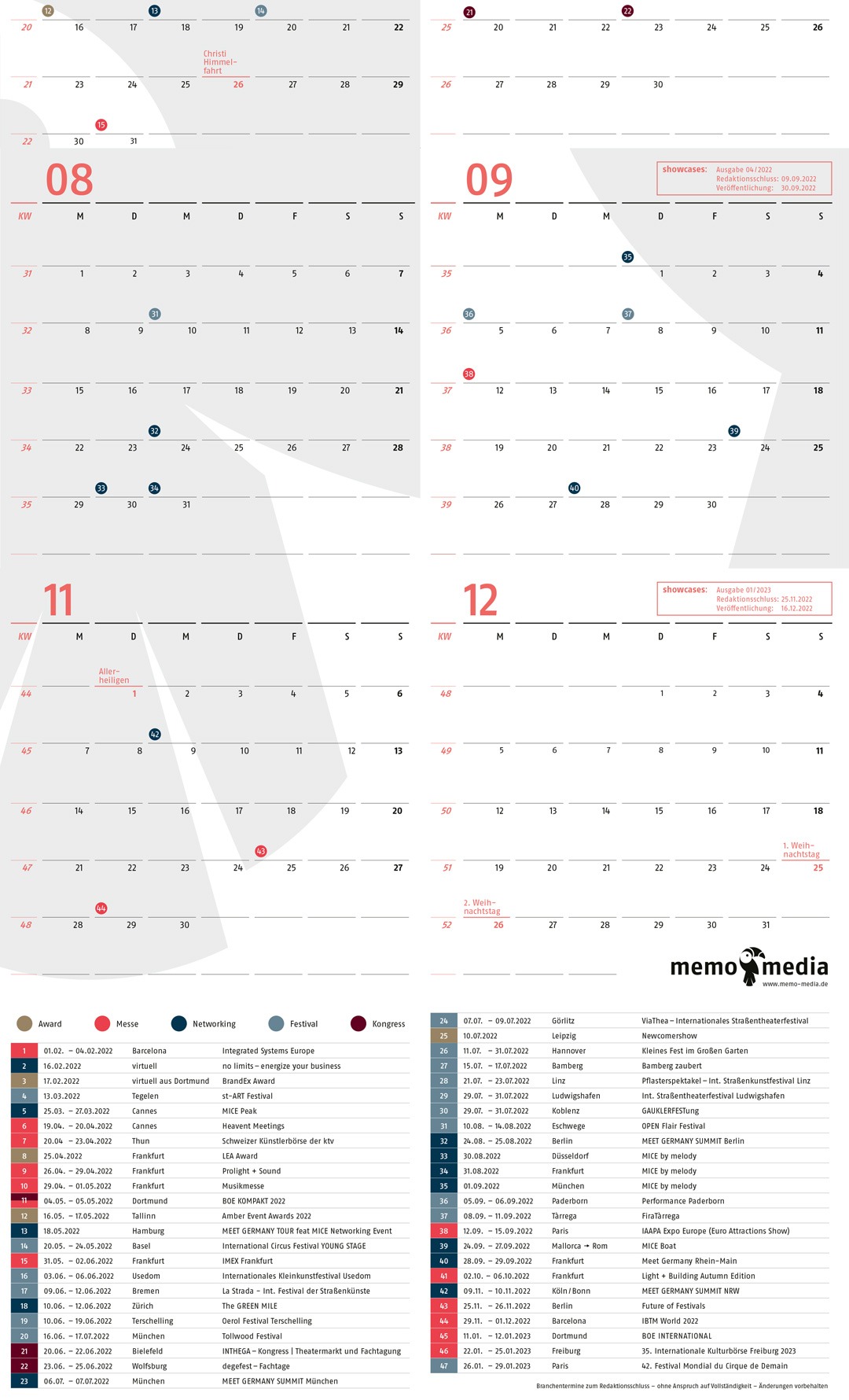 Kalender_memo_Kalendarium_Detail_01 Kalendarium Wandkalender 2022, weiß ZAhlen neon rot und schwarz
