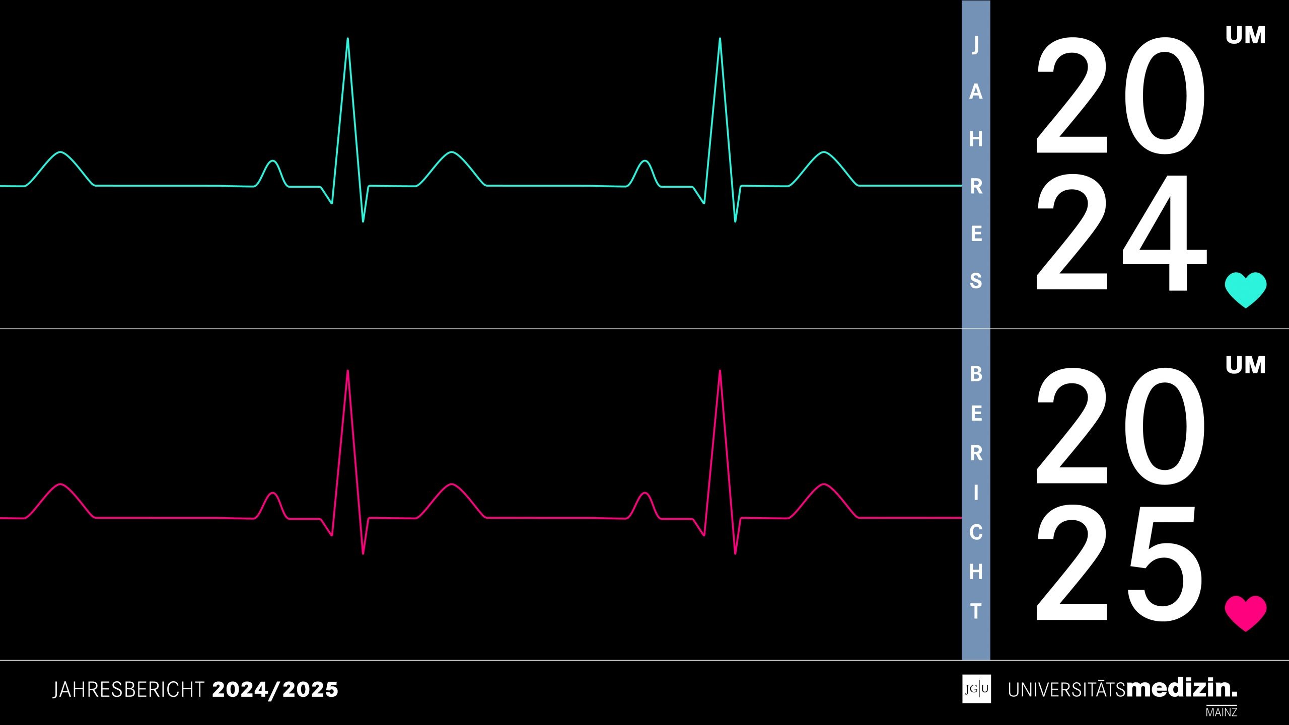 Webteaser_02 Digitaler Jahresbericht 2024/2025 der Universitätsmedizin Mainz mit EKG-Wellen .braunmitbraun