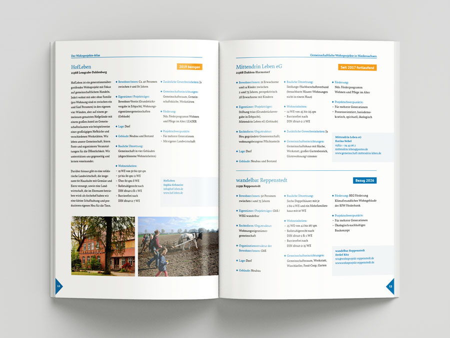 Wohnprojekteatlas_Innenseiten